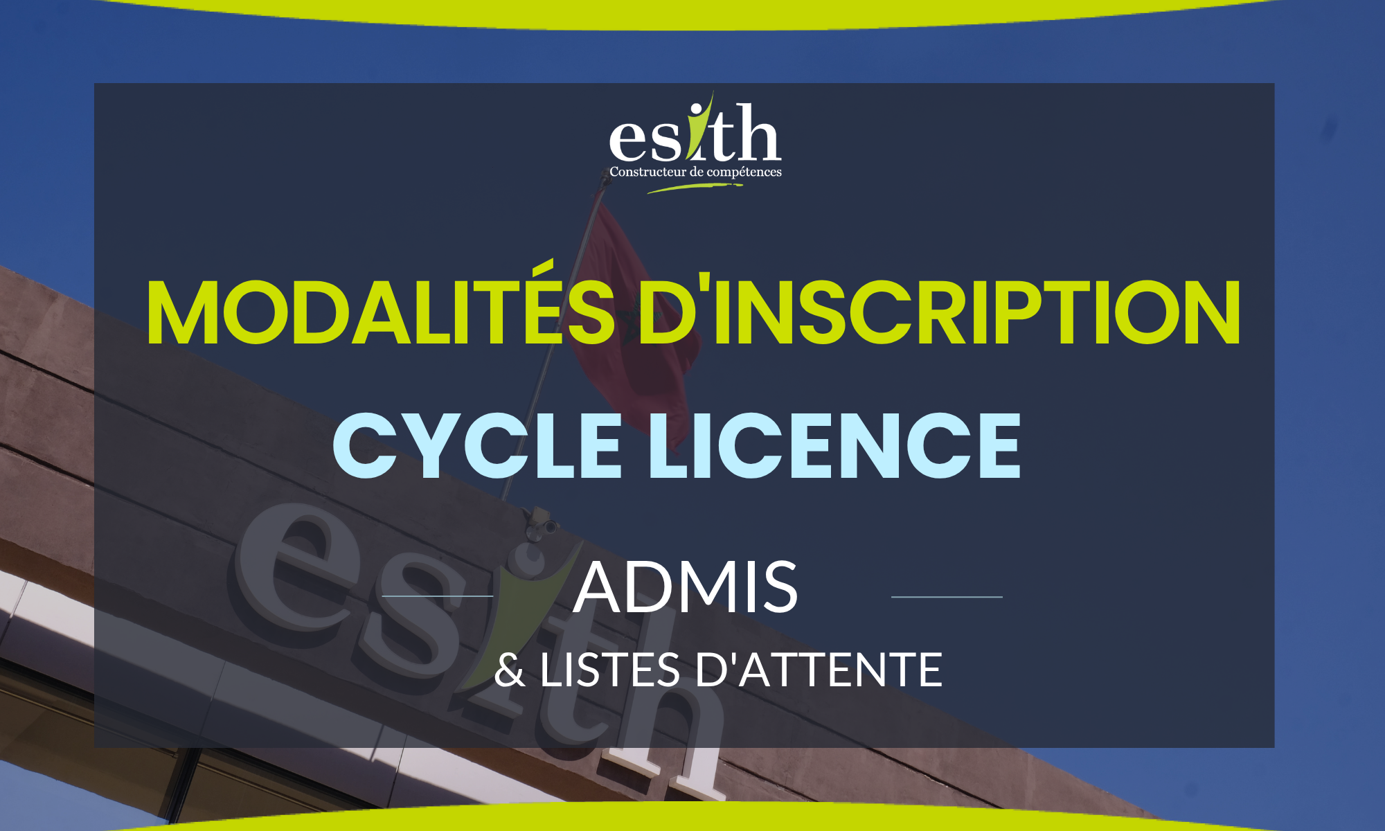 Affichage Affichage